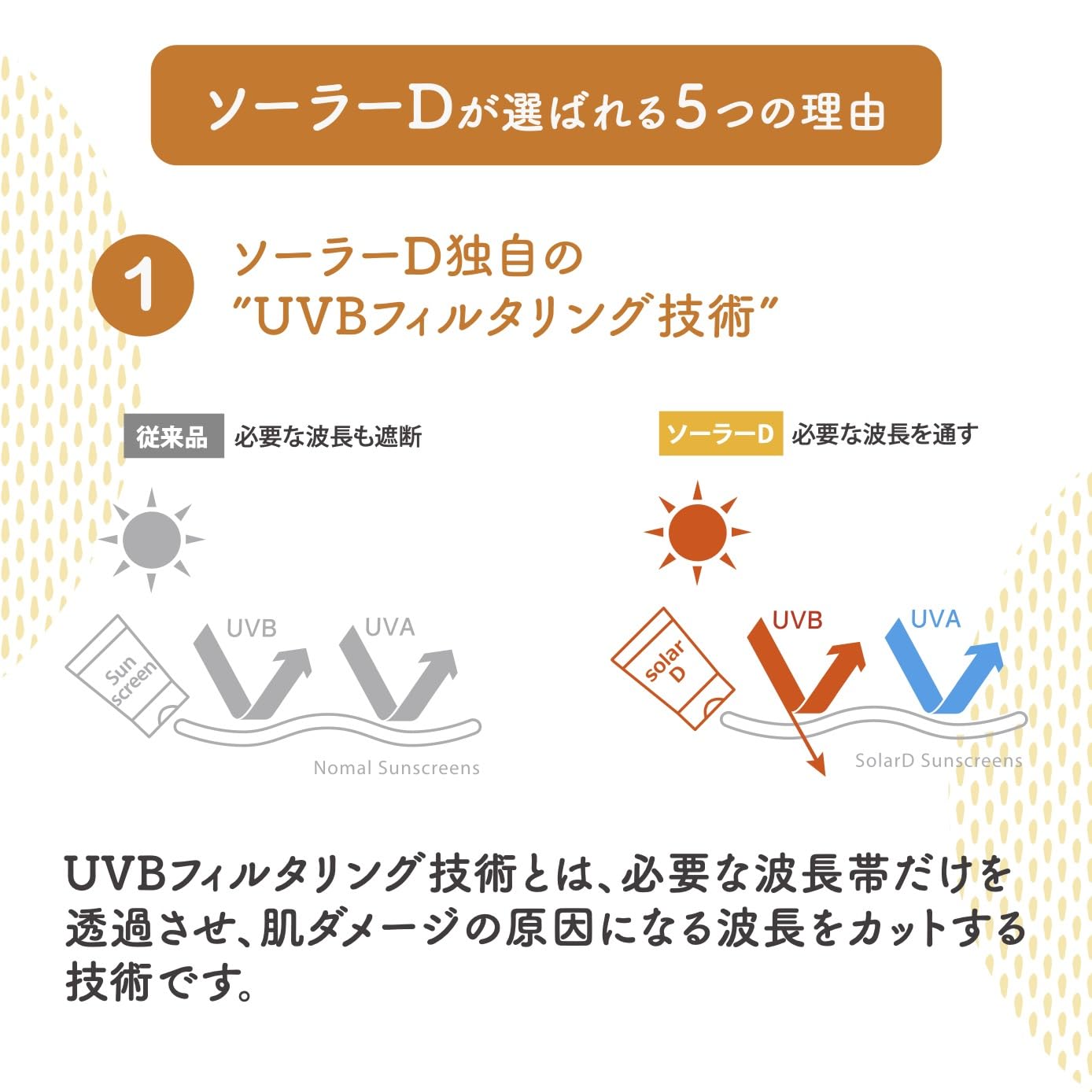 Amazon.co.jp: 【ソーラーDサンスクリーン 100ml Lion】日焼け止め