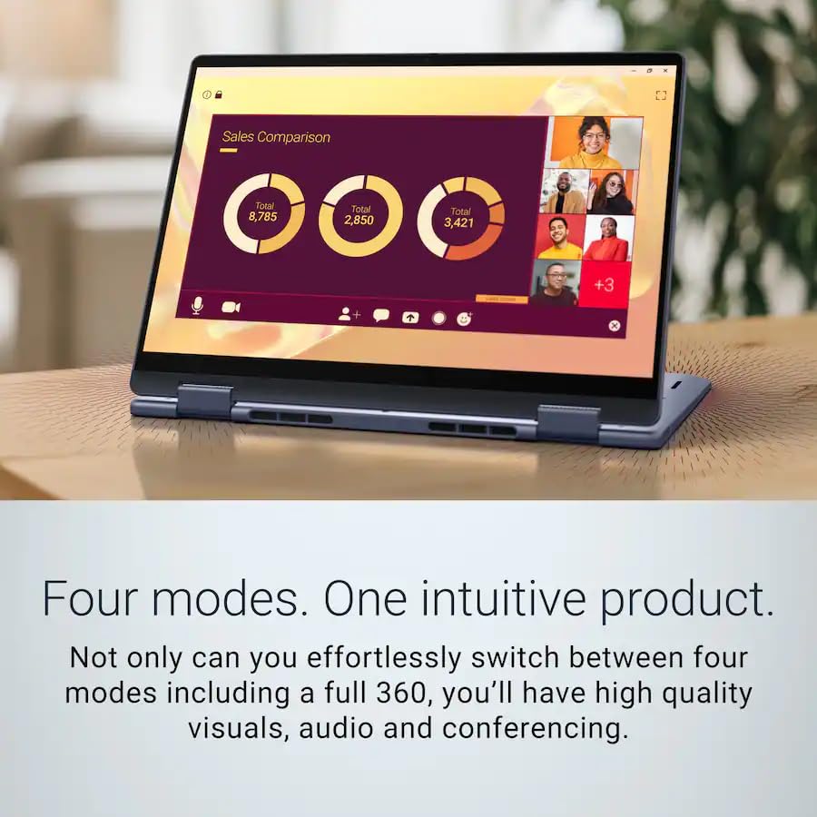 Image of Dell 14 Plus (Next Gen Inspiron 7440) 2-in-1 AI Laptop (14 inch FHD+ Touch, AMD Ryzen AI 7 350 (> Intel Ultra 7 255U), 16GB DDR5, 1TB SSD), Copilot+ PC, Backlit, FP, 1080P Webcam, Wi-Fi 7, Win 11 Home