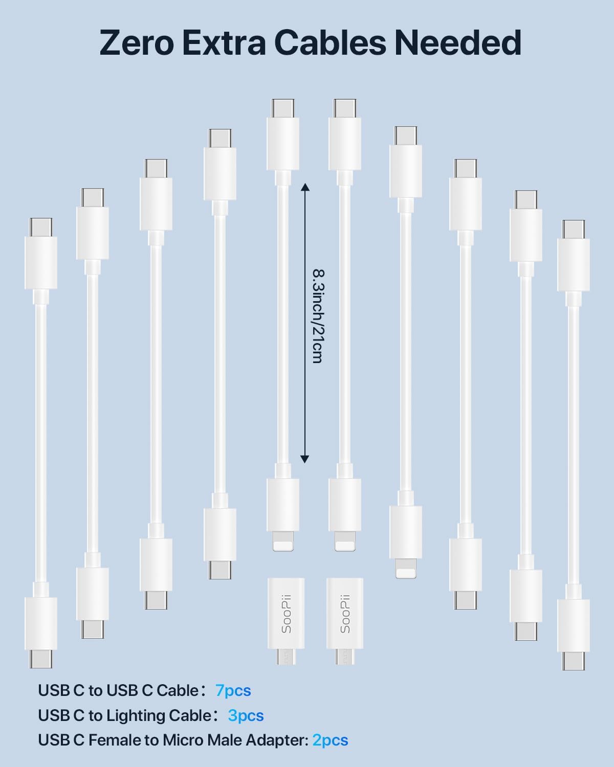 Included accessories: 10 mixed charging cables and 2 USB-C to Micro USB adapters