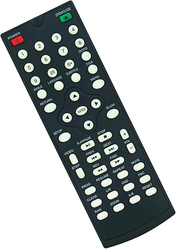 Miniatura 3 de Mando a distancia de repuesto aplicable para Sylvania SDVD6656 500+ TVL 720p HD reproductor de DVD