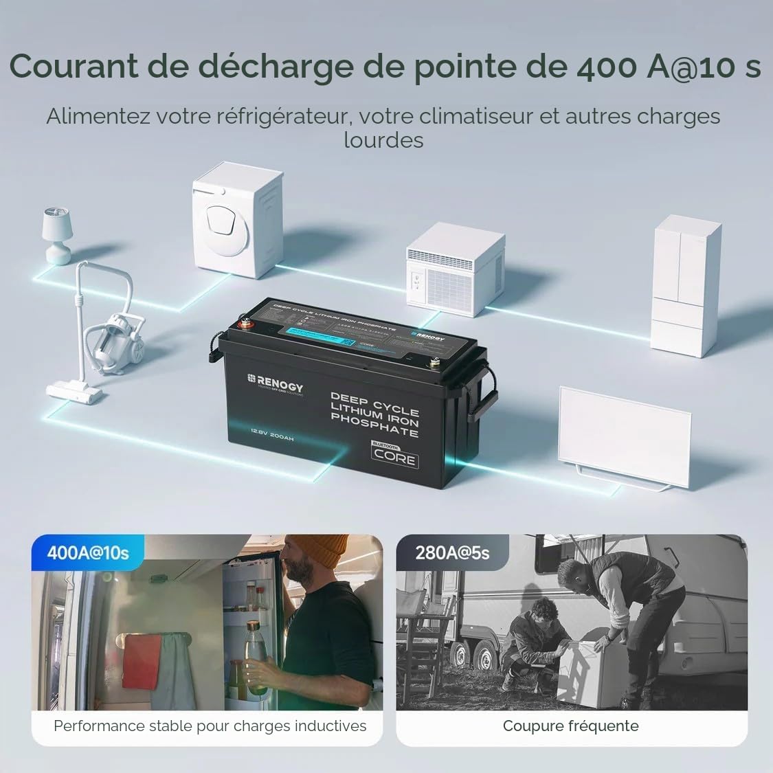 Renogy 12 V 200 Ah LiFePO4 Mini Batterie au Lithium, avec Bluetooth 200ABMS Protection complète pendant plus de 5000 décharges profondes, Batterie solaire 12 V, Parfaite pour les camping-cars marins