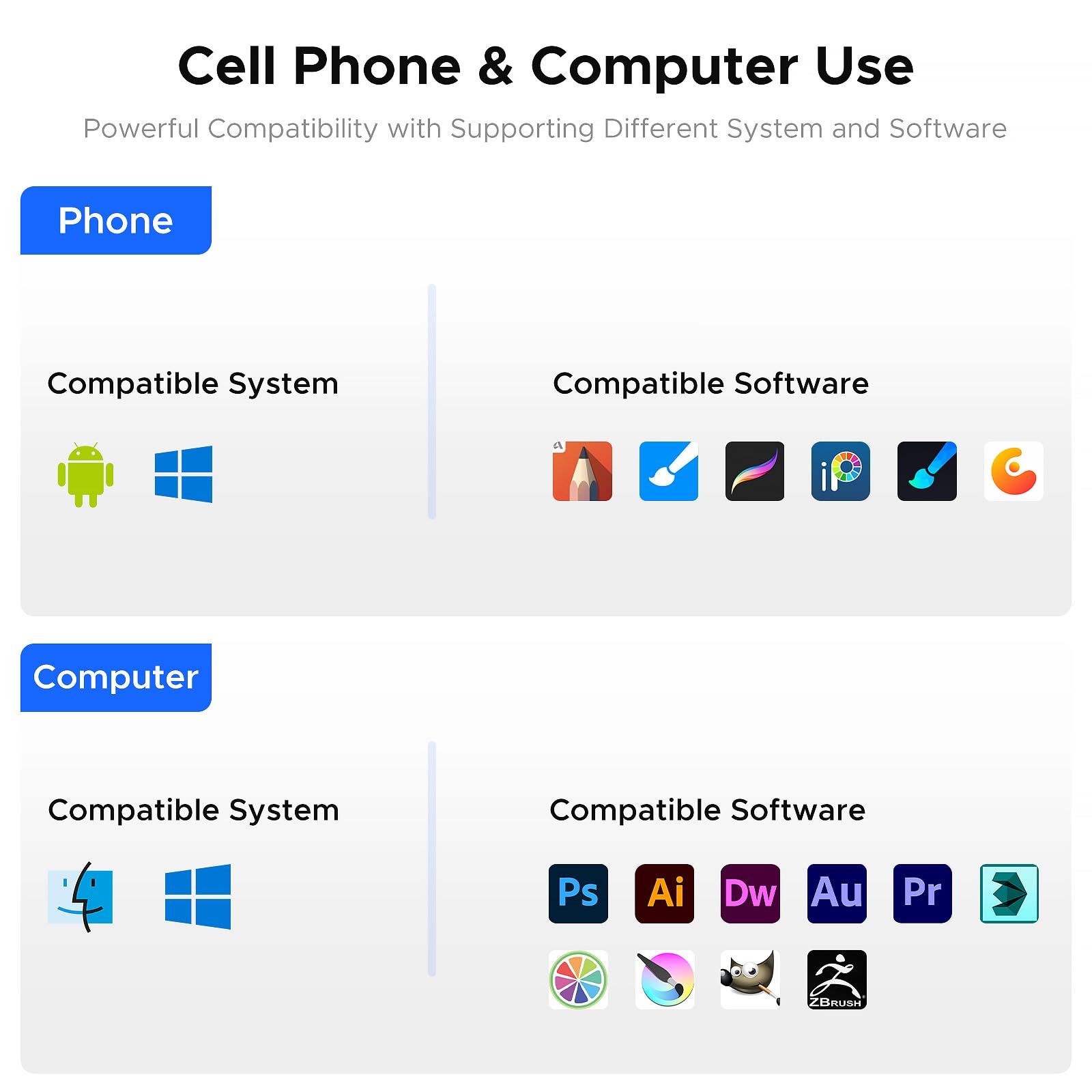 Tableta gráfica digital de 10 x 6 pulgadas con lápiz capacitivo sin batería, 12 teclas de acceso rápido, compatible con Windows, Mac, Android para artistas, diseñadores, enseñanza en línea