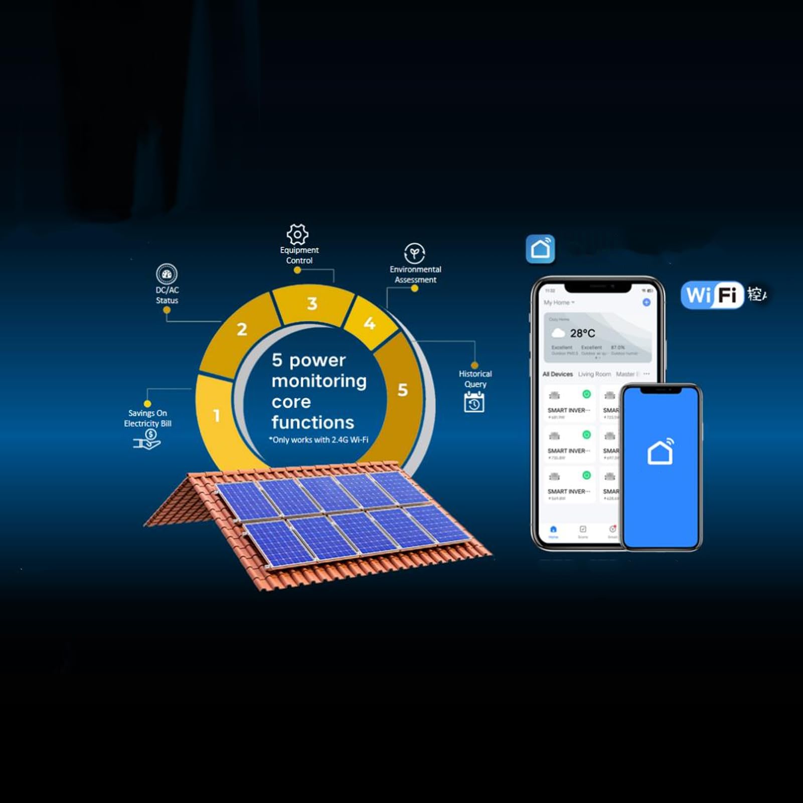 HEEPDD 800-W-Solar-Grid-Tie-Mikro-Wechselrichter mit MPPT, Reiner Sinuswelle, IP67 Wasserdicht, WLAN-Überwachung, Aluminiumlegierung