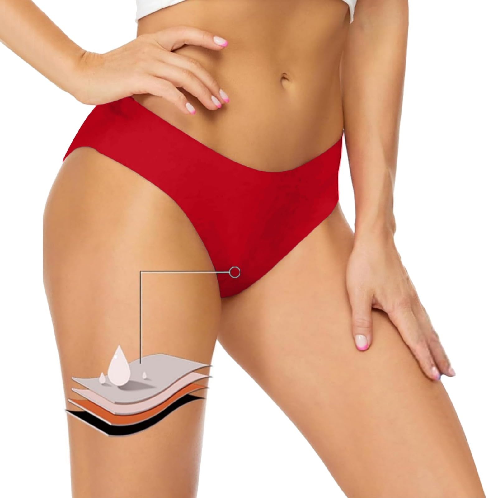 Bañador Menstrual Niña： Regla Bañador Menstrual Bikini Menstrual Baño Niña Cuecas Menstruales Algodão Bragas Menstruales Flujo Abundante Adolescentes Braguitas Menstruales Compresas Reutilizables