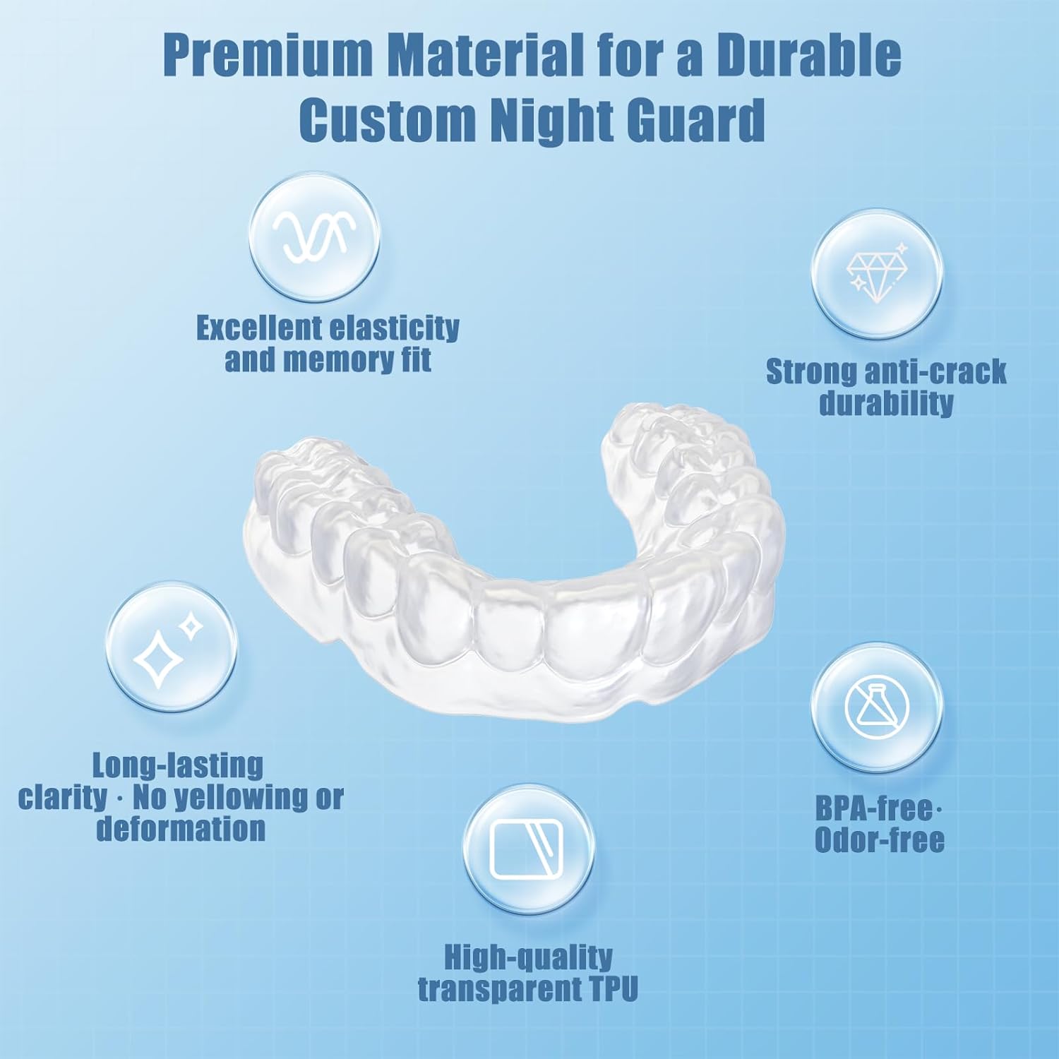 Custom Night Guard for Bruxism/Grinding/TMJ at Night, Bite Mouth Guard for Teeth Clenching Nighttime, for Adults & Kids (One Guard) - Image 3