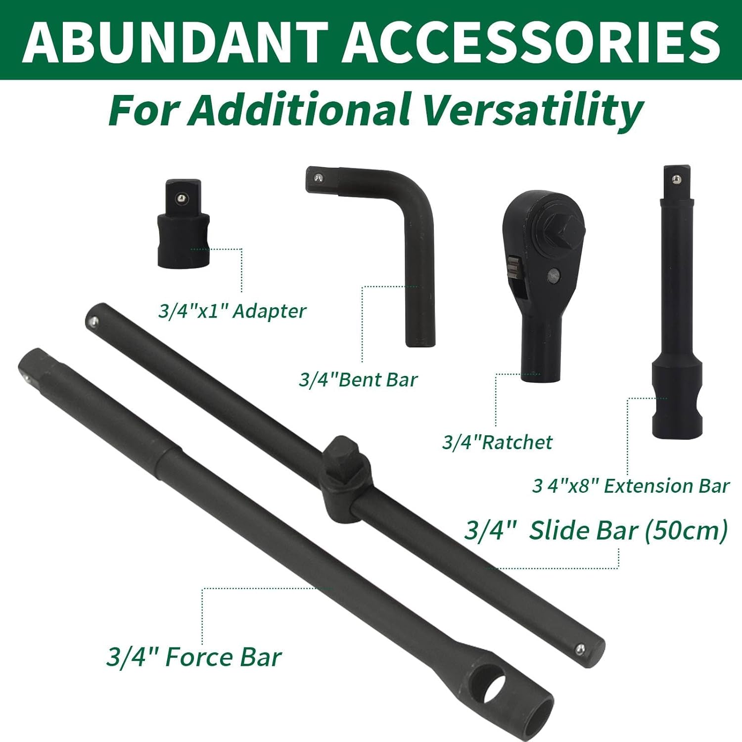 3/4" Drive Impact Socket Set, 26 Piece Cr-V Chrome Vanadium Steel Standard Metric Sizes(21-50mmm), 6-Point Sockets, with a Storage Cage