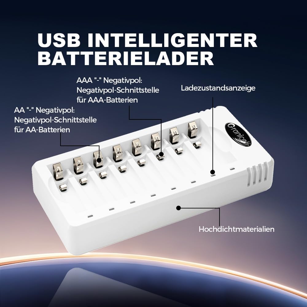 Granicell 8-Slot Akku Ladegerät mit 16 Stück Akkus (8X AA 2800mAh + 8X AAA 1100mAh), 1.2V Mignon Micro NI-MH Wiederaufladbare Batterien (Vorgeladen), XXL Familien-Kombiset