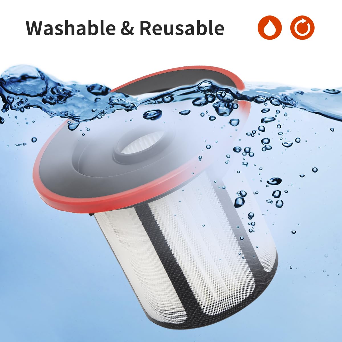 YanBan Filtro e Portafiltro Compatibili con Bosch gli Aspirapolvere Senza fili Unlimited Serie 6 BKS6111P, BCS611AM, BBS611PCK, BCS612W, BCS612GB, BCS61GB, codice articolo 12033215, Confezione da 4