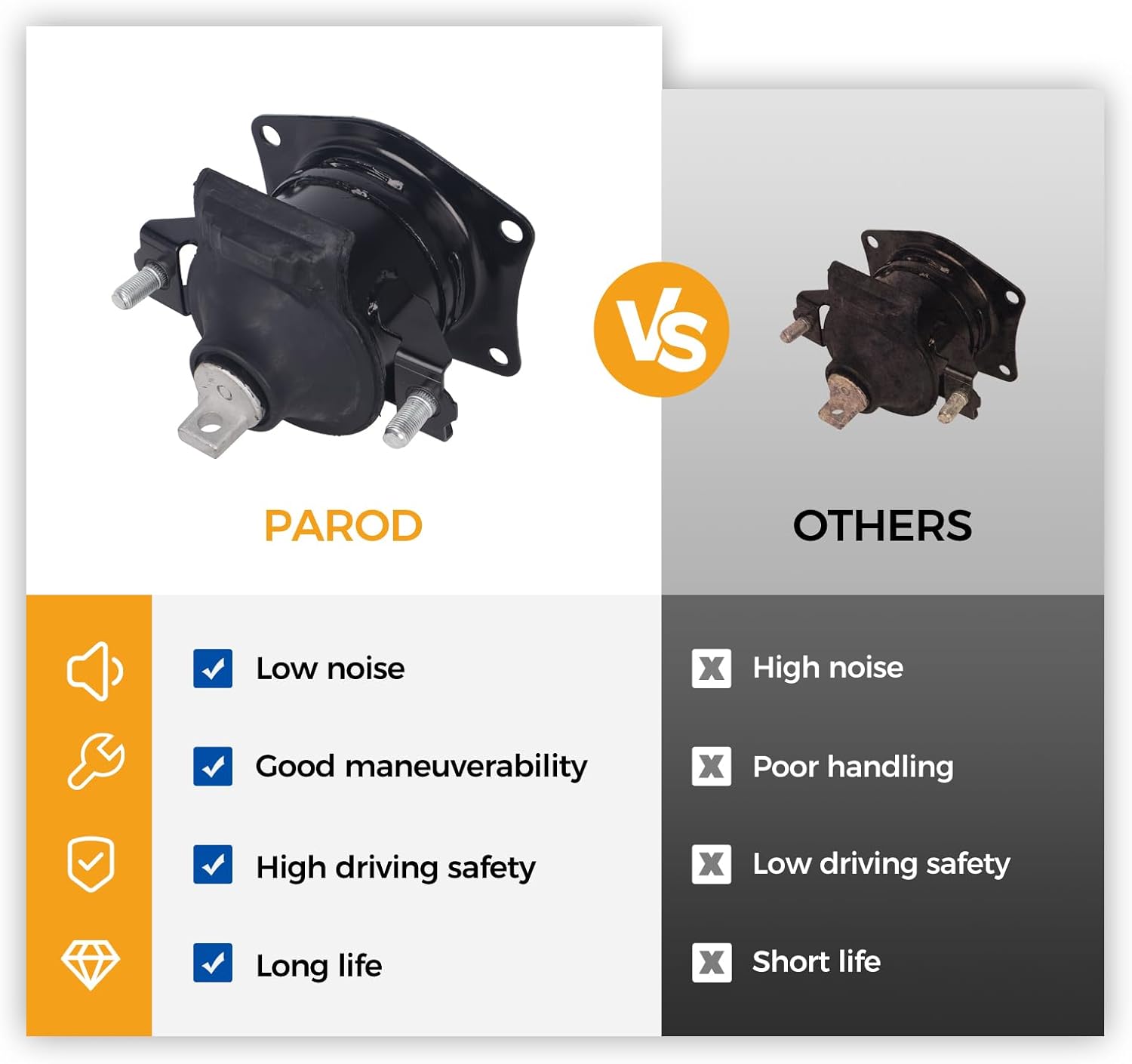 PAROD Engine Mount 3.7L V6 Fit for Acura MDX 2007-2009 Replace#A4526HY A65016 A4527HY A65022