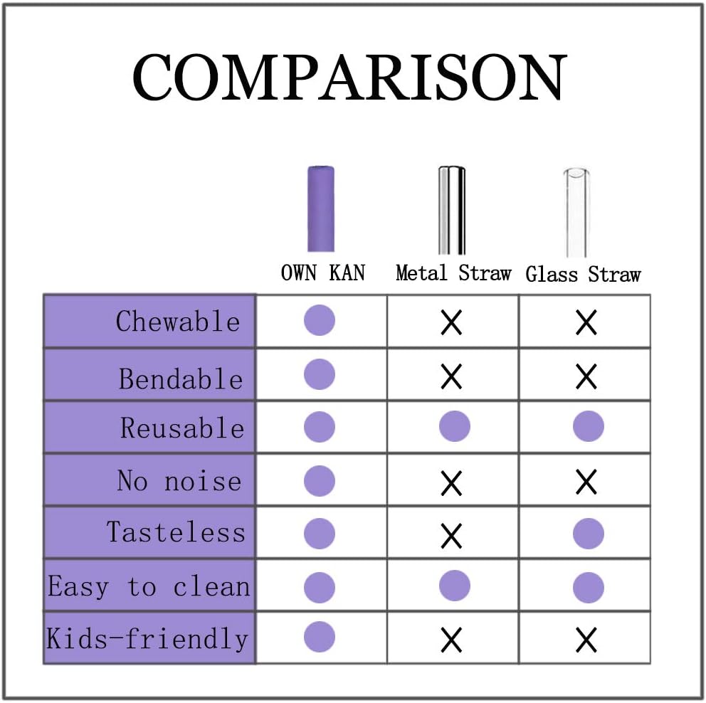 Super Big Clearance! 14 Pcs Reusable Silicone Straws 5.5 Mini Small Short Pipe Kids Straw for Baby Toddlers/ Children Take & Toss/ Tumbler, Chewy, Safe Smoothies Drinking Straw with 2 Cleaning Brushes