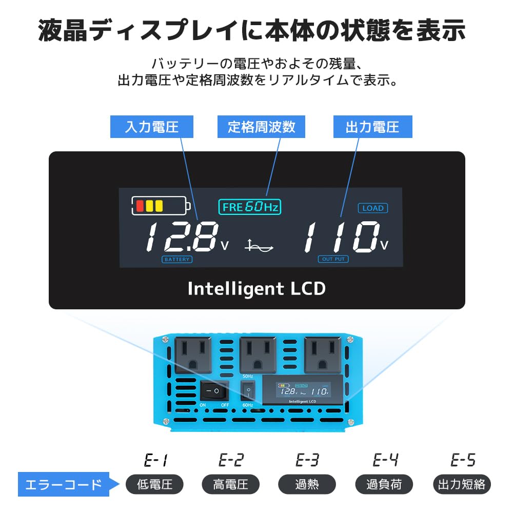 Amazon.co.jp: LVYUAN インバーター 1500W 12V 定格1500W 瞬間最大