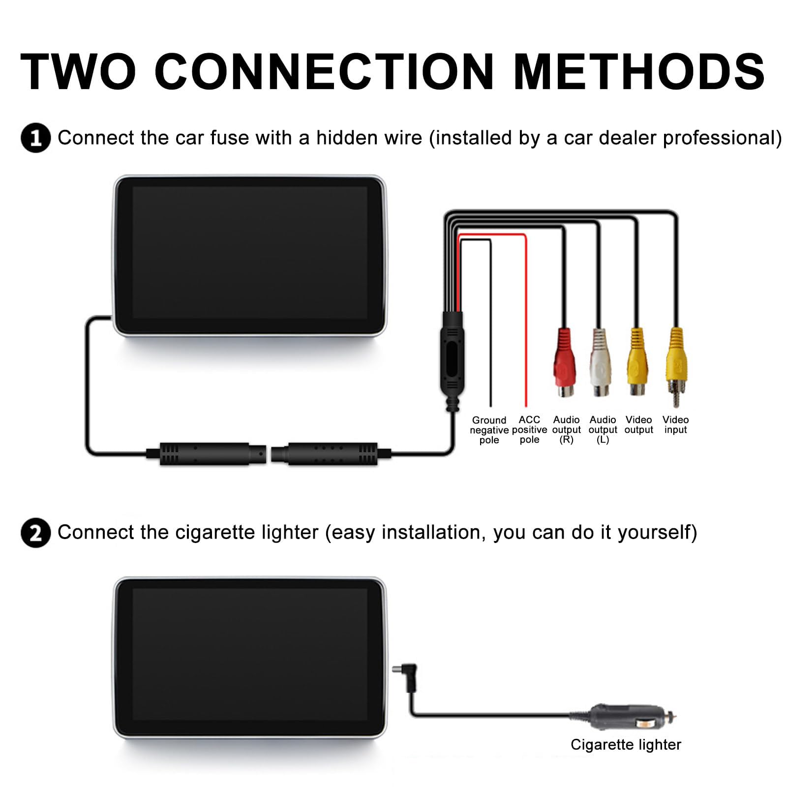 Monitor De Reposacabezas para Coche De 10,1 Pulgadas, Pantalla Táctil De 1024 X 600, USB, Compatible con Tarjeta TF/USB, Proyección De Pantalla De Teléfono Móvil,2 pcs