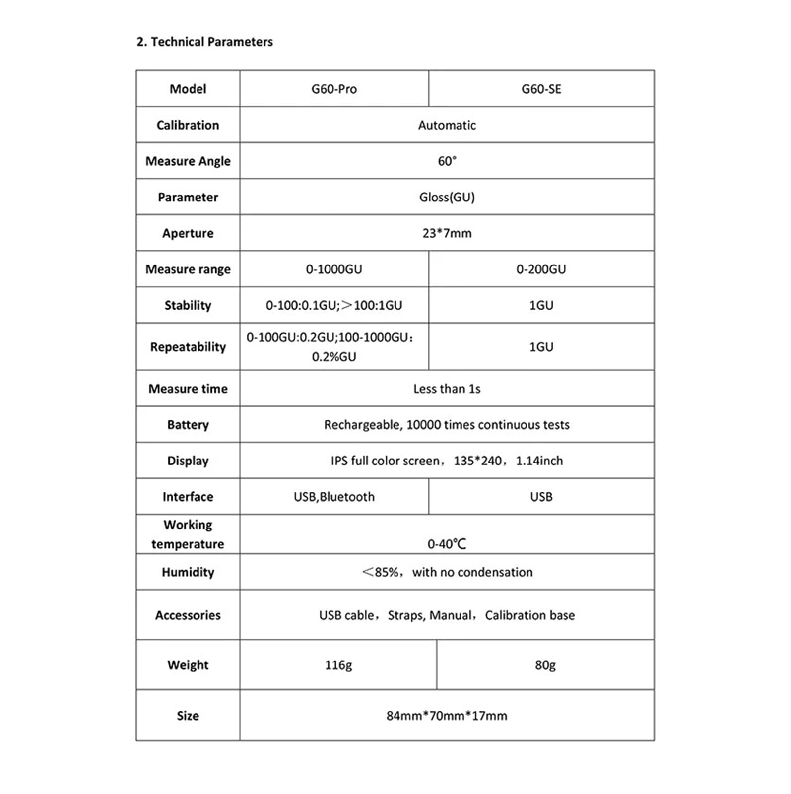 NURII 60 Degree Gloss Meter, with Auto-Calibration Glossmeter 0-200/1000GU (Size : 0-200GU)