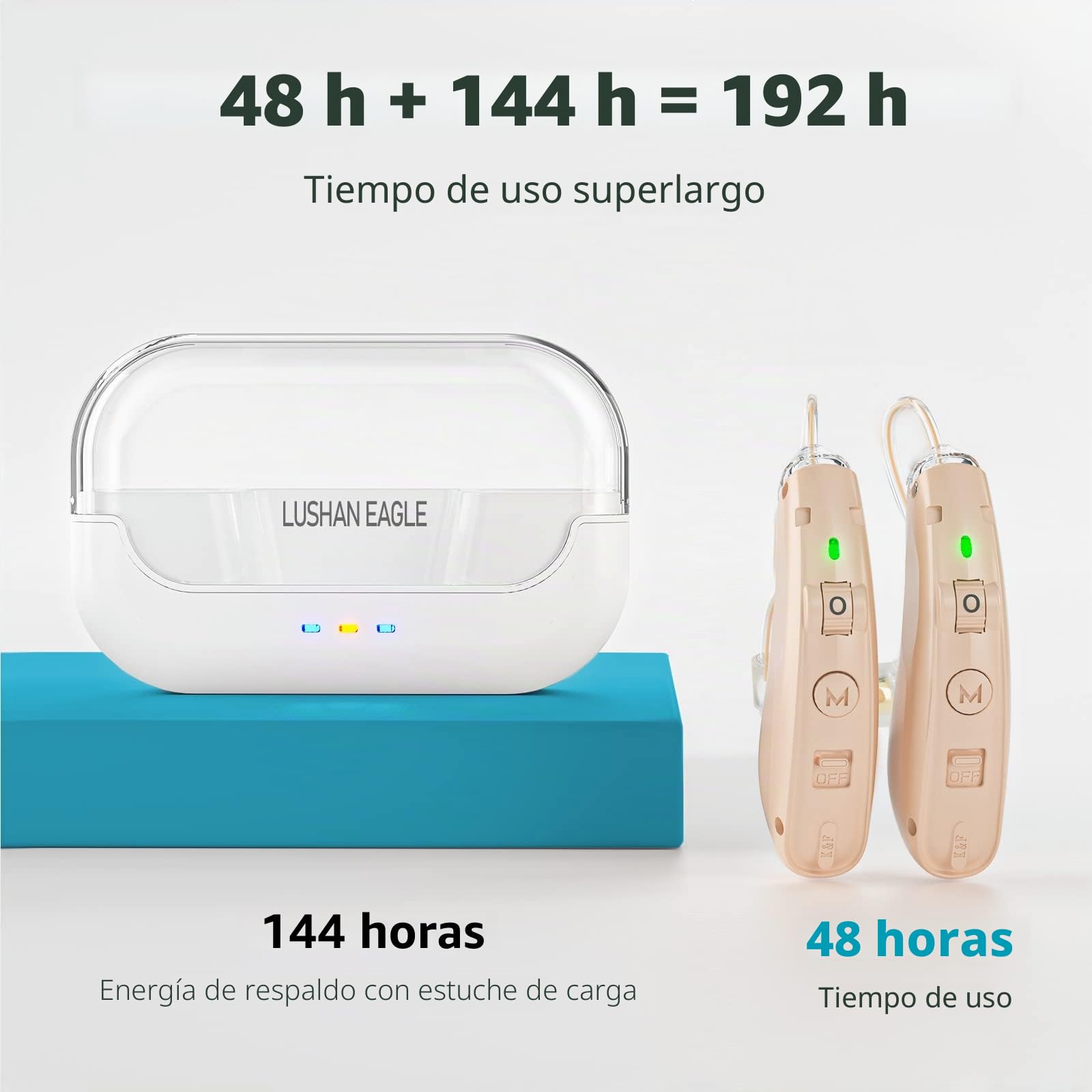 Audífonos Auriculares de amplificación de sonido Captadores de sonido con batería recargable de larga duración