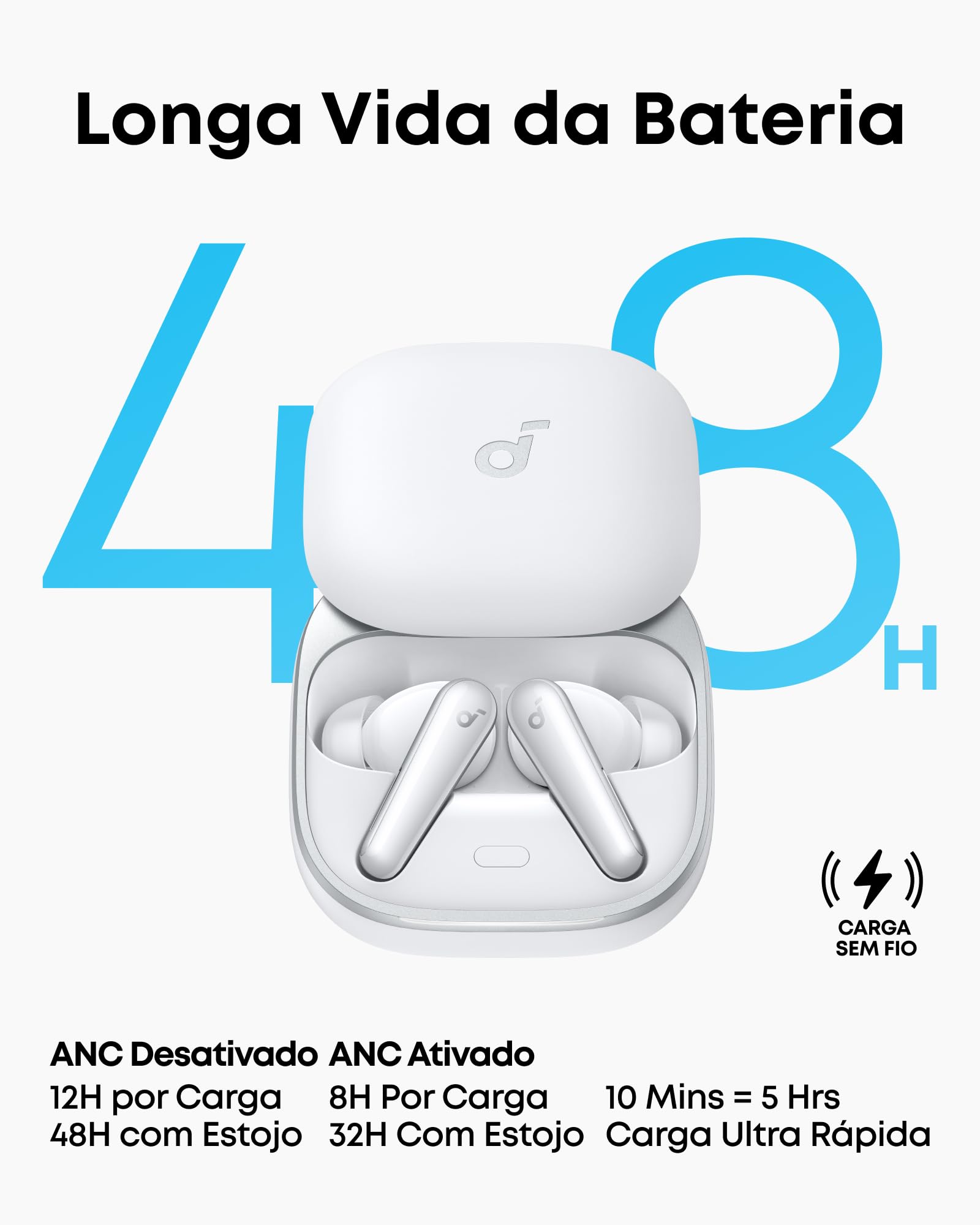 soundcore Liberty 5 da Anker, Fone de Ouvido Bluetooth sem fio
