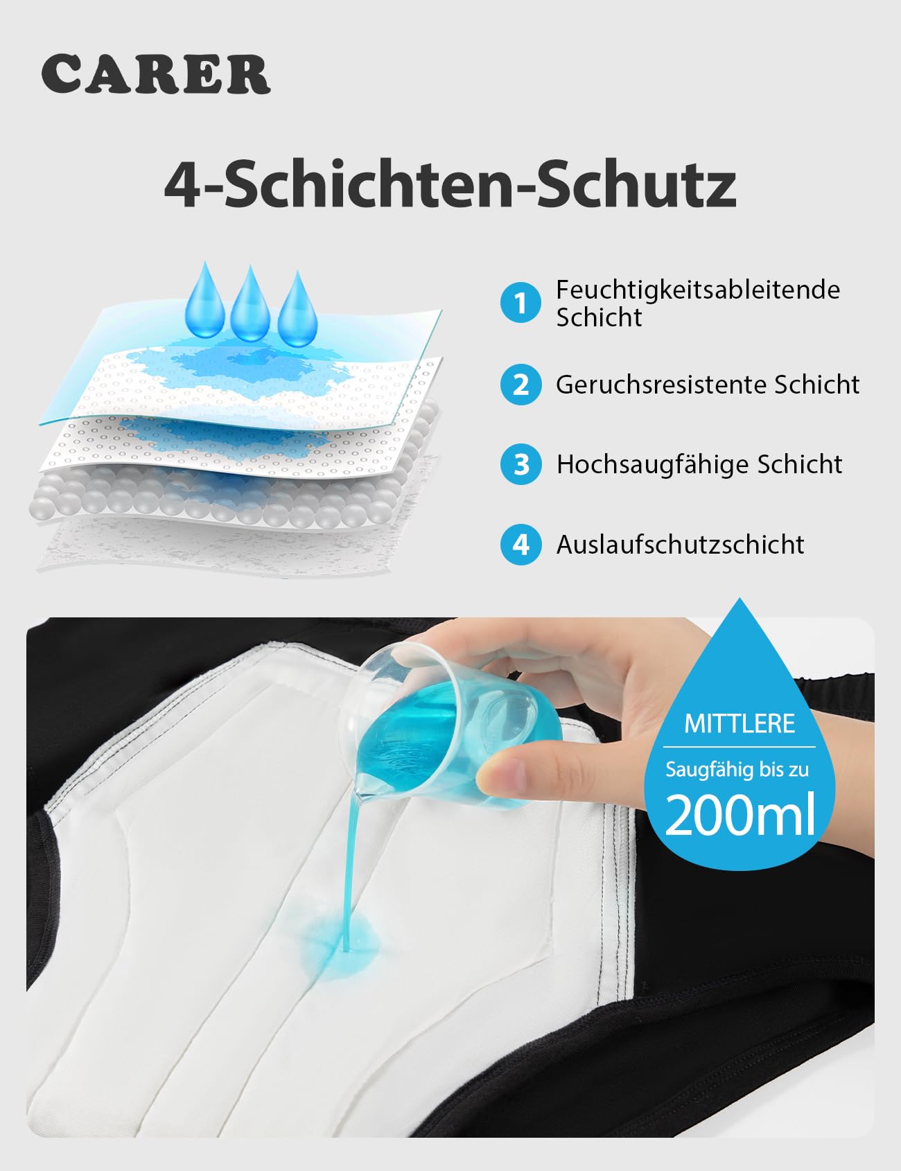 Carer 3er-Pack Herren Inkontinenzslips mit 200 ml Saugfähigkeit | Inkontinenz Pants Männer Weiche Baumwoll-Unterwäsche für Blasenschwäche im Alltag und auf Reisen, Schwarz Größe L