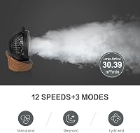 4UMOR Csendes Asztali Ventilátor 20dB 12 Fokozat 8H Timer 30m² Hálószoba Iroda 4