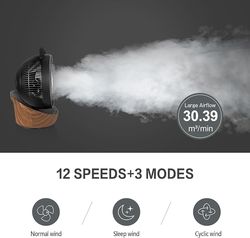 4UMOR Csendes Asztali Ventilátor 20dB 12 Fokozat 8H Timer 30m² Hálószoba Iroda