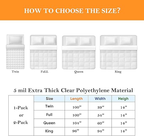 Miniatura 3 de Bolsa de colchón para mudanza, bolsa de almacenamiento de colchón, funda de colchón individual de 5 mil paquete de 2  Protector de colchón