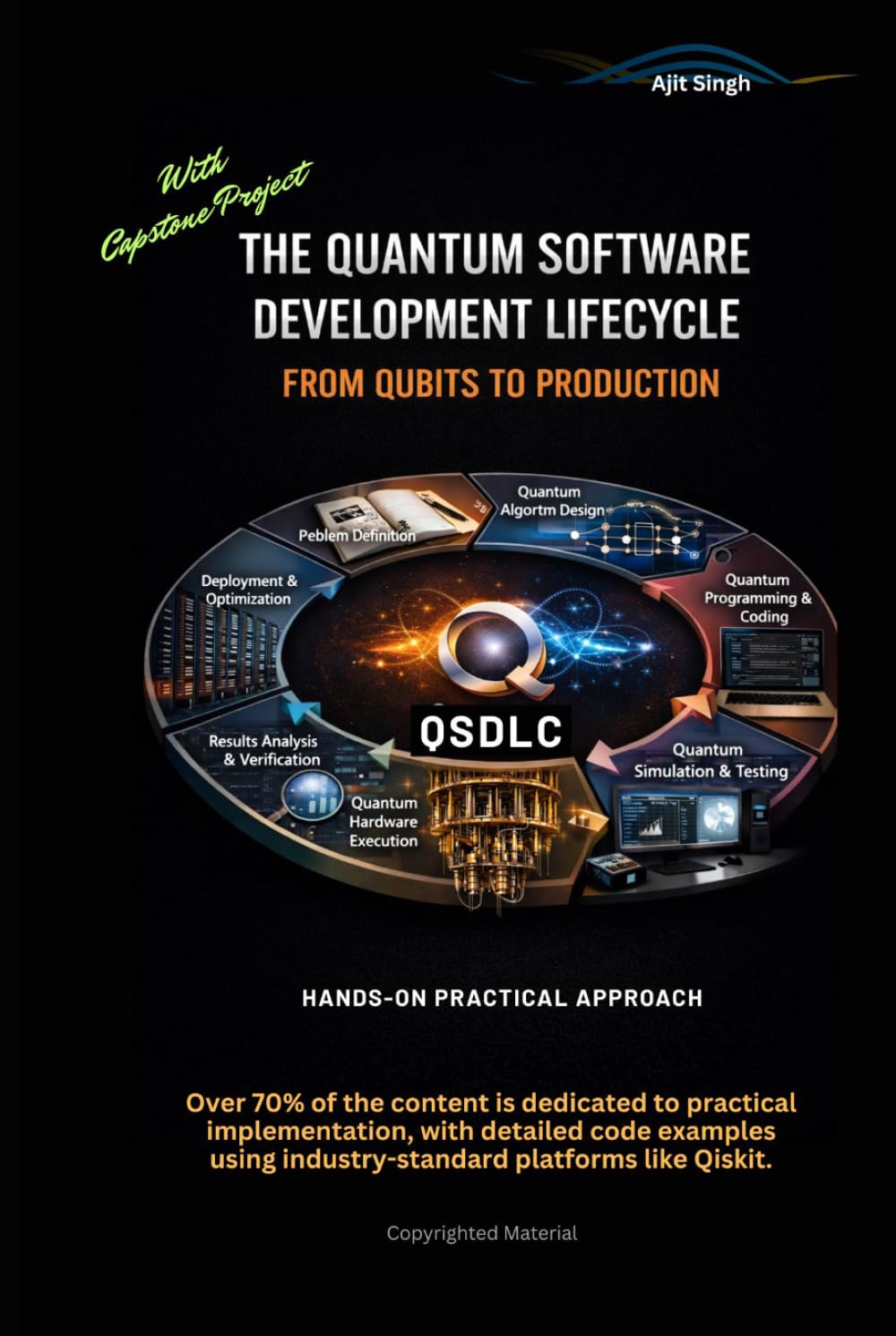 The Quantum Software Development Lifecycle: From Qubits to Production