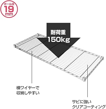 ルミナスラック W39.5cm D34.5cm 棚板 Amazon｜ドウシシャ ルミナスラック スチールラックパーツ スチール棚