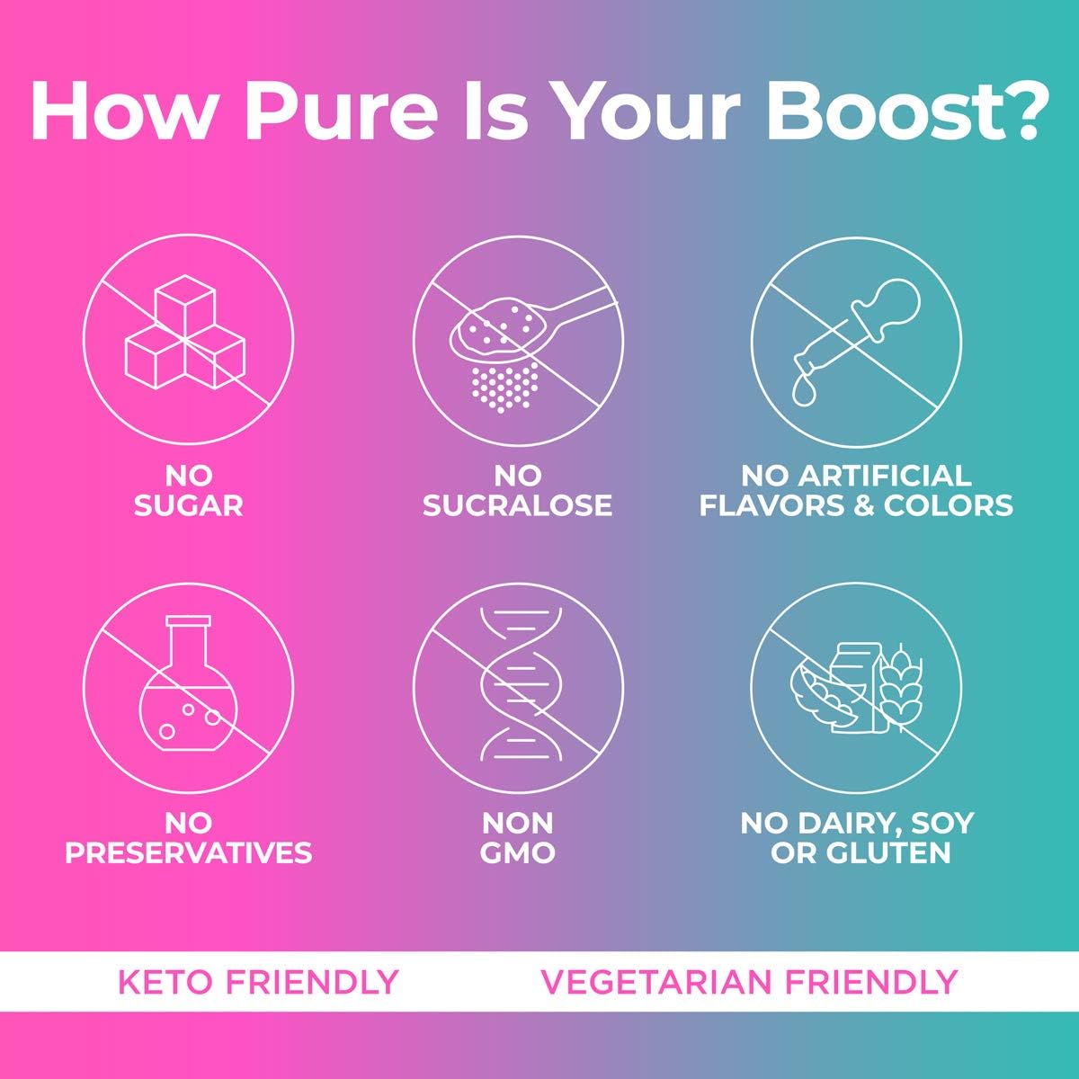 Pureboost Immune Clean Energy Drink Mix: Immunity Supplement with Elderberry, 1200 mg Vitamin C, Vitamins A + D, Zinc., 28 Vitamins, Minerals and Supernutrients (Combo 30 Count) : Health & Household