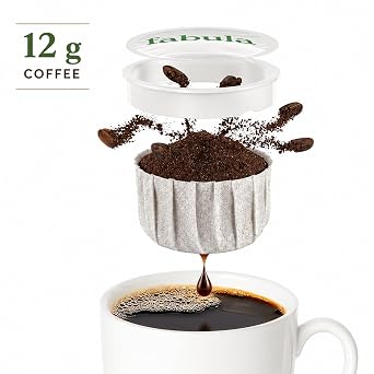 Fabula USDA Organic Coffee Pods for Keurig, Keurig 2 Machines, Medium Roast, Low Acid Coffee K-Cups, 24 Ct, Single Origin - Mold Free - Non-GMO Kcups, Compostable, Biodegradable