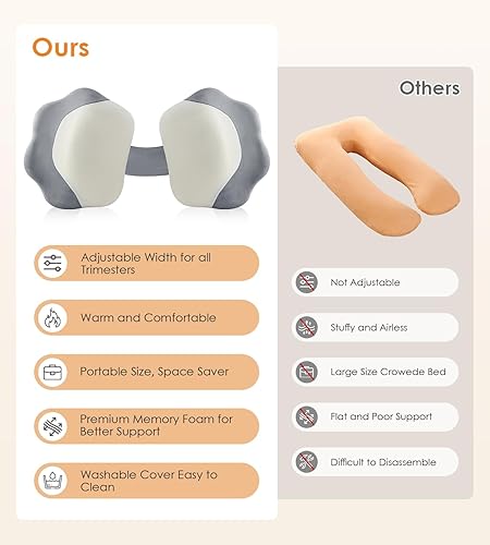 Miniatura 8 de Almohadas de embarazo para dormir, almohada de maternidad de espuma viscoelástica para la espalda del vientre, almohada de cuña de viaje ajustable