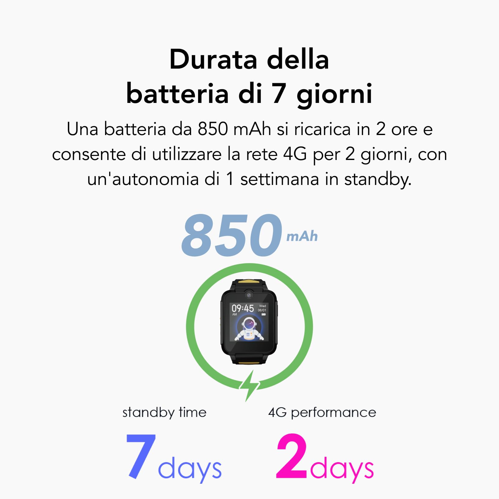 TCL MOVETIME Family Watch 2 - Smartwatch 4G per bambini, GPS, videochiamate, monitoraggio dell'attività fisica, blu
