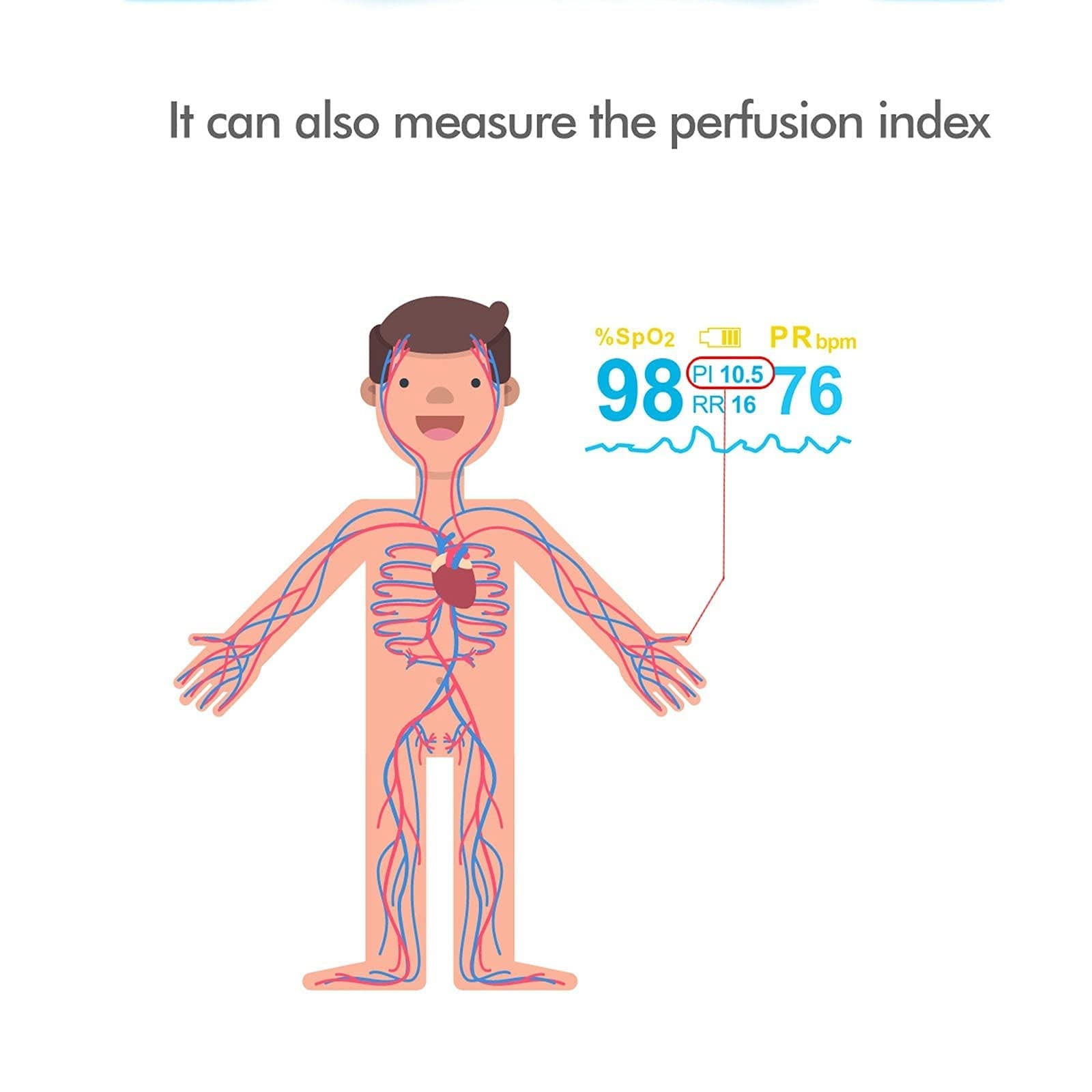 Oxímetro de Pulso para Adultos, Monitor Spo2, Oxígeno En Sangre, Frecuencia de Pulso, Pantalla OLED, Silver