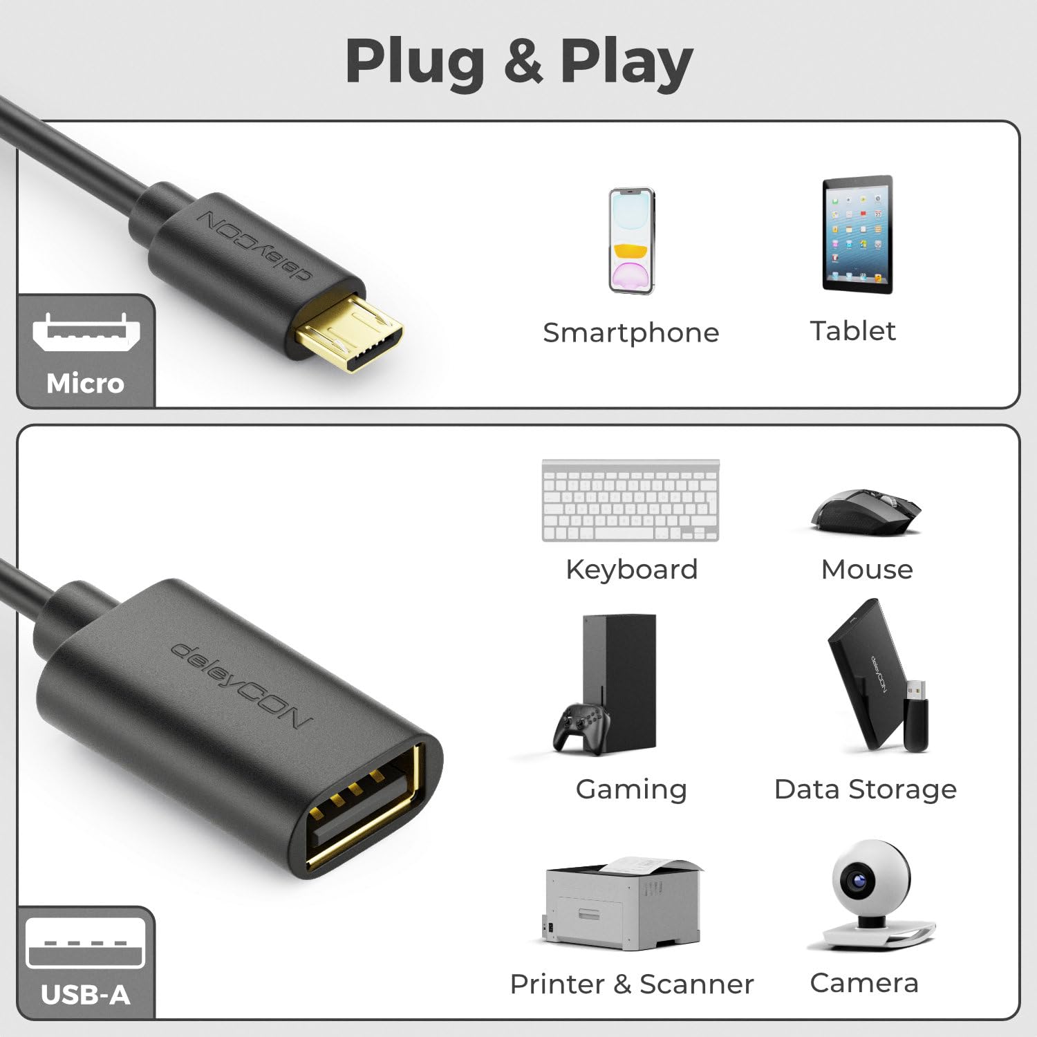 deleyCON 20cm USB 2.0 High Speed OTG Kabel Adapter (1 Sztuka) - USB-A na Micro-USB B - S7 S7 Edge S6 S6 Edge S5 S4 Note 5 4 3 - Czarny