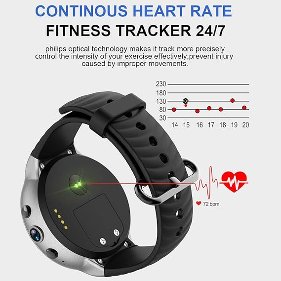 Iqi i8 4g smartwatch phone Clearance