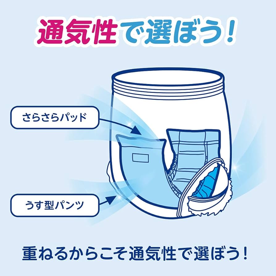 アテント　紙パンツ用尿とりパッド　通気性プラス　48枚入り　6パックセット Amazon | アテント 紙パンツ用 尿とりパッド 2回吸収 48枚