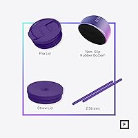 Vista 3 de IRON °FLASK Co-Pilot Taza térmica con popote y tapas abatibles, botella con asa para bebida caliente o fría, a prueba de fugas, para agua o café