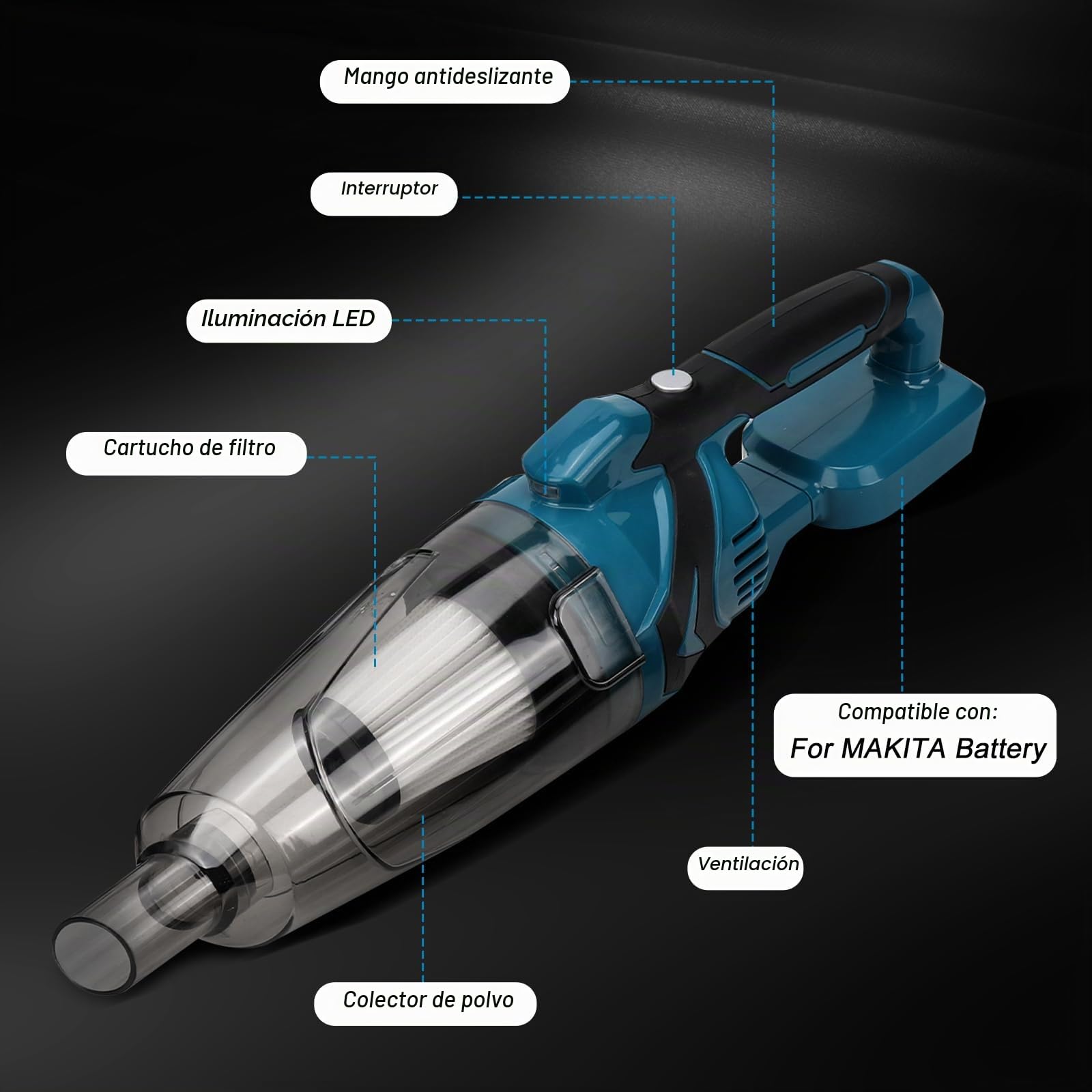 Roadtime Aspirador de Mano a batería 10000 Pa para Makita 18V (sin batería) | Aspirador Portátil, 4 Boquillas, Depósito 0,75L, para Suelos de Madera, Alfombras, Pelo de Mascota, Coche