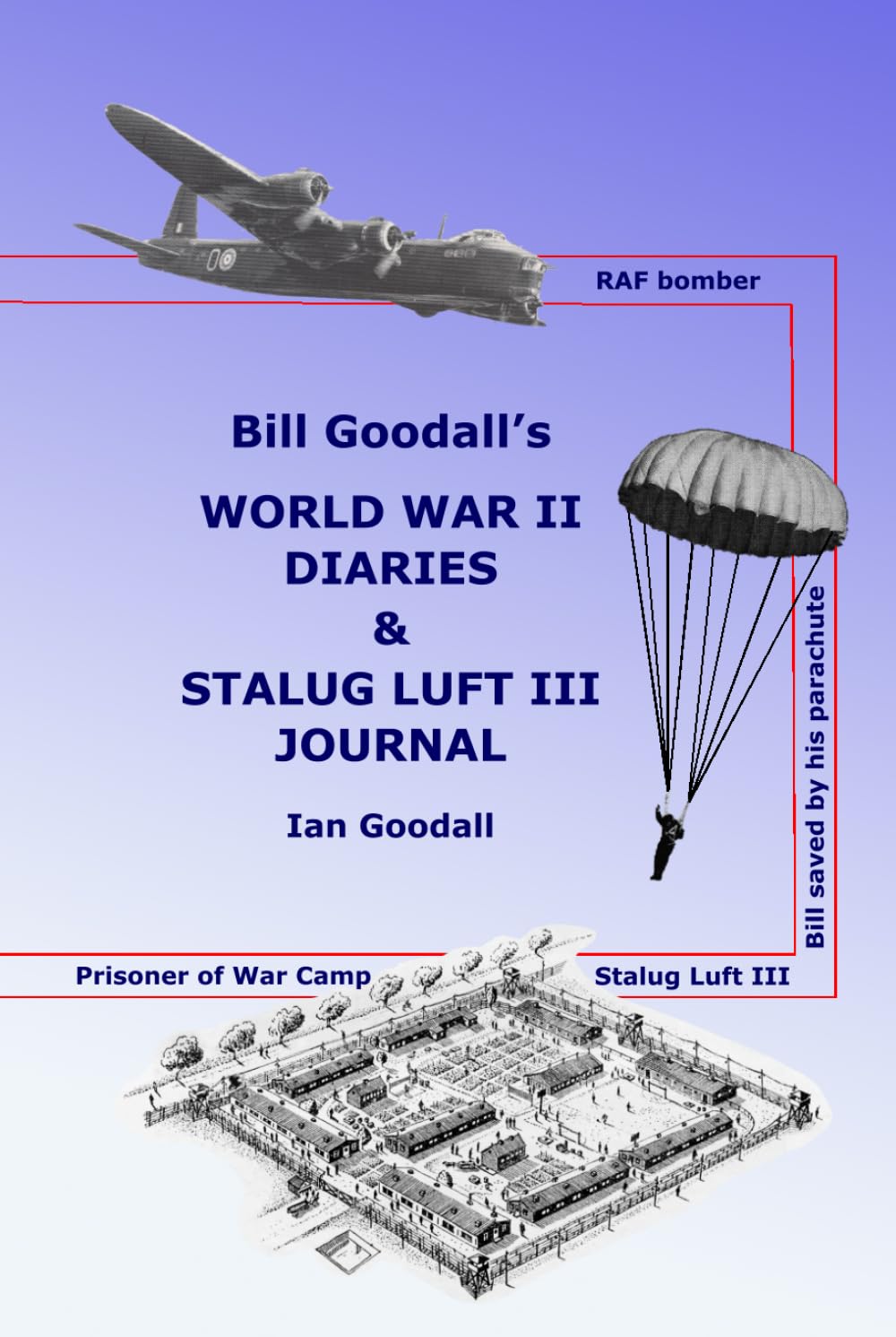 Bill Goodall's WORLD WAR II DIARIES