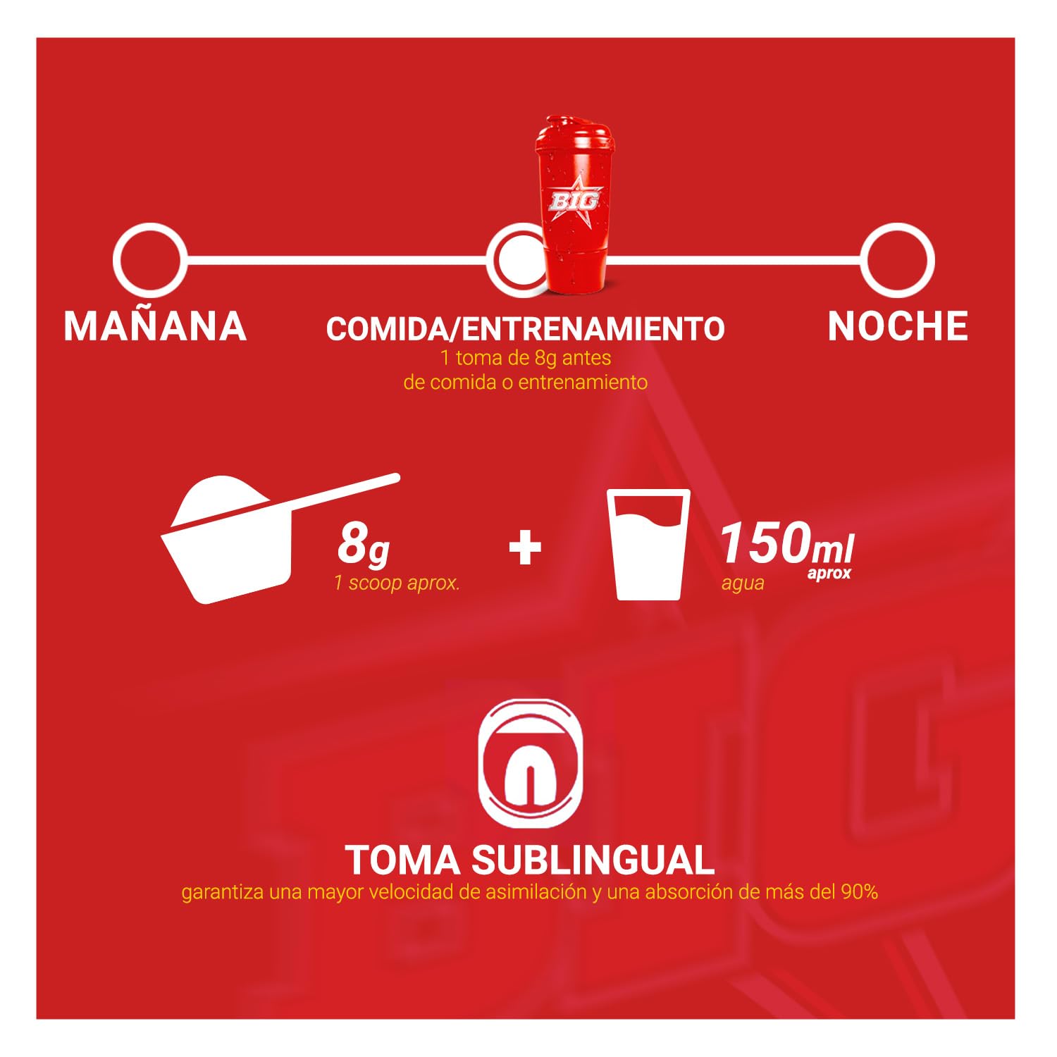 BIG | BCAAs y Glutamina Micronizada Kyowa | Sabor Exclusivo Kojak | Mejora el Rendimiento Físico | Contribuye a una mejor Recuperación | Materia Prima de Máxima Calidad