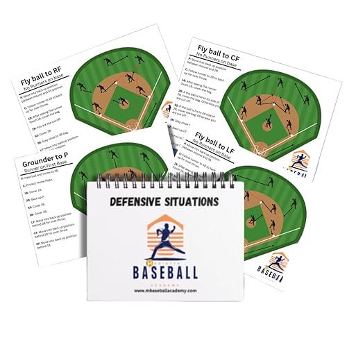 Youth Baseball & Softball Coaching Guide – 40 Defensive Situations
