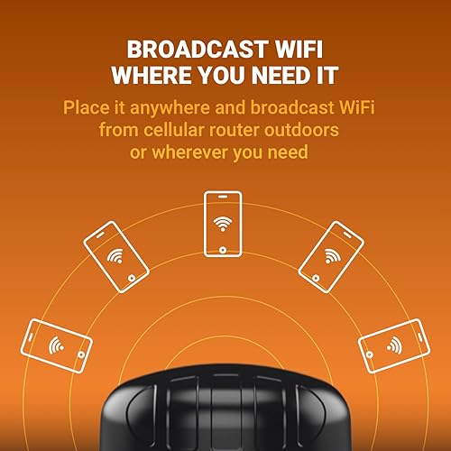 Miniatura 5 de Poynting Antena Puck-5 5 en 1 de transporte y M2M/IOT | 5G | 4G LTE | MIMO 2X2 | WiFi MIMO 2X2 | GPS/GLONASS | 617-4200 MHz | Negro