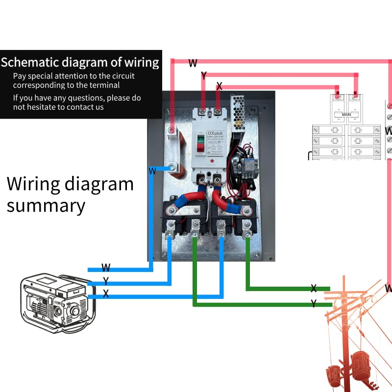 NATIONAL　TV SERVICE GENERATOR 848A NATIONAL TV SERVICE GENERATOR 848A &Original EZ generator