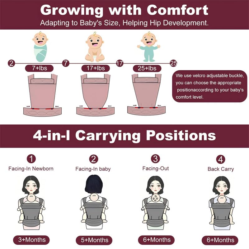 Miniatura 8 de Portabebés para recién nacidos a niños pequeños - Soporte ergonómico para bebés de 7 a 45 libras, acogedor portabebés portabebés mochila de