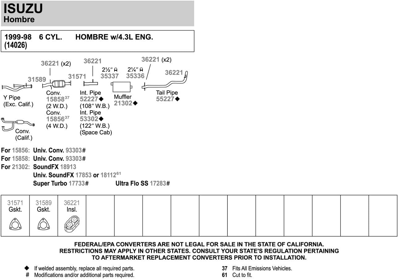 Walker 55227 Exhaust Tail Pipe 2.25" Inlet (OD) for Chevrolet S10