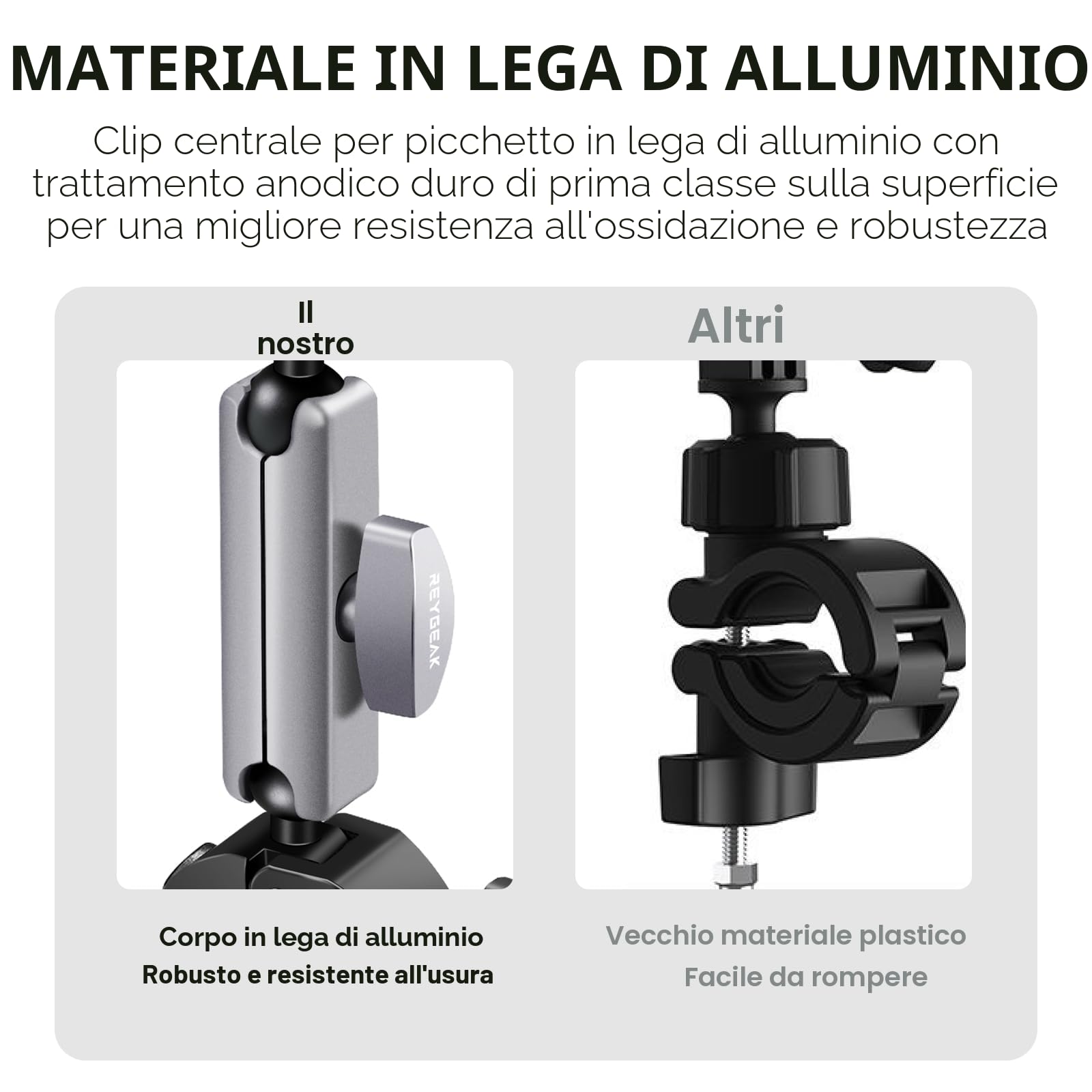 REYGEAK Supporto per fotocamera a doppia testa a sfera a 360° con viti da 1/4, supporto per manubrio per bicicletta a doppio artiglio per Gopro Max Hero 13/12/11/10/9