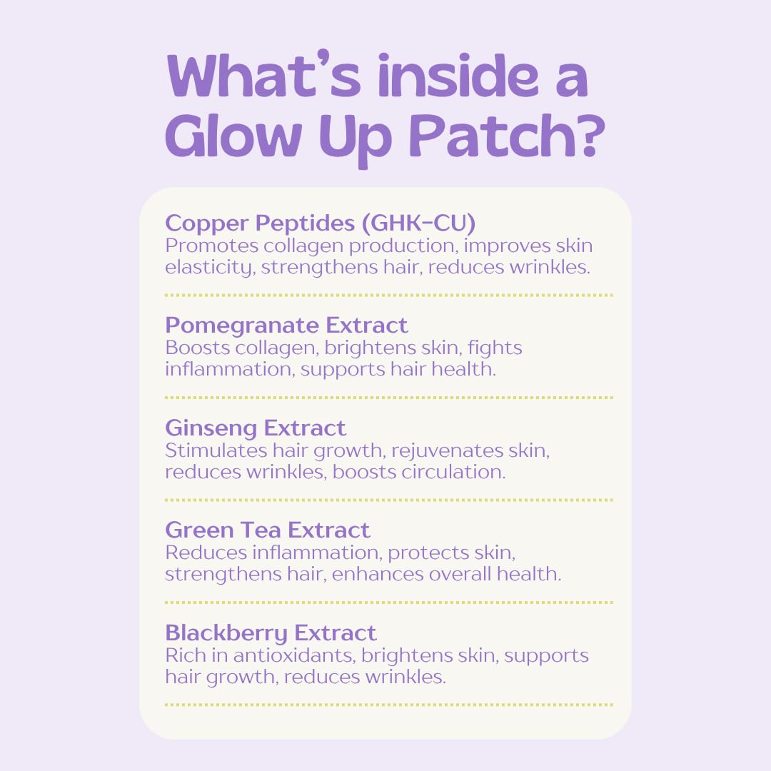 Hapipatch Glow Up Ghk Cu Copper Peptide Patches For Skin | Desertcart INDIA