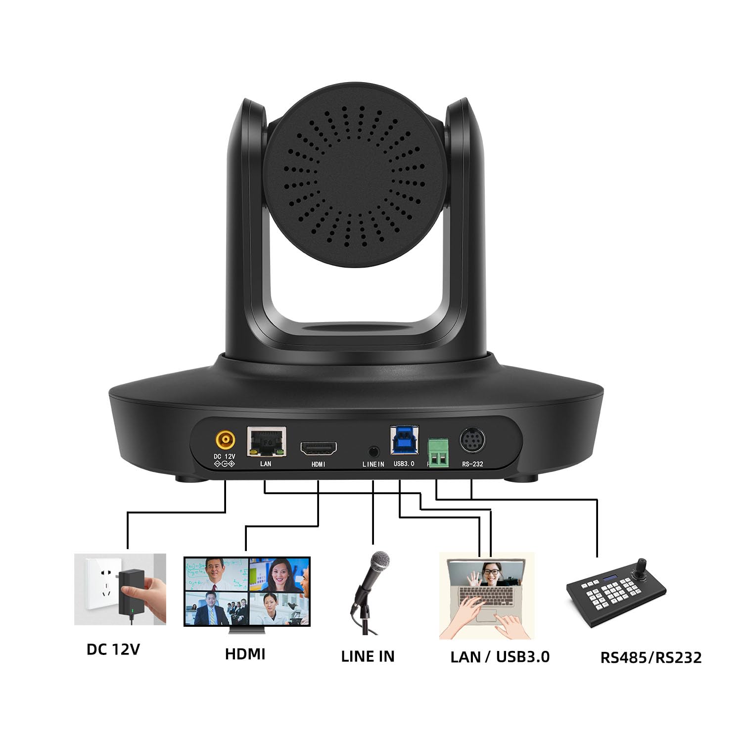 SZXLCOM Câmera PTZ 4K com zoom óptico de 20x, câmera de sala de