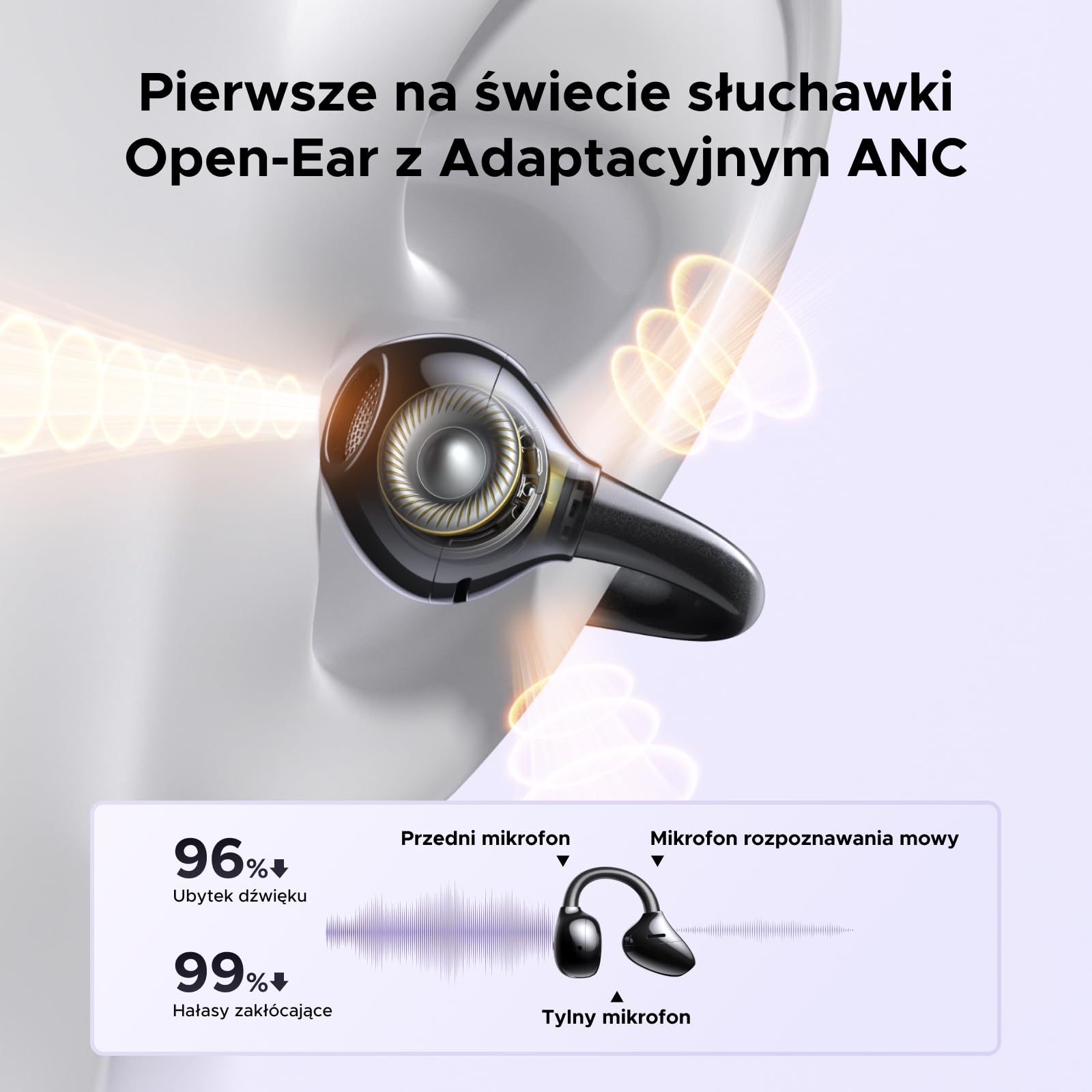 UGREEN ClipBuds Pro Open Ear z Hi-Res Audio, LDAC