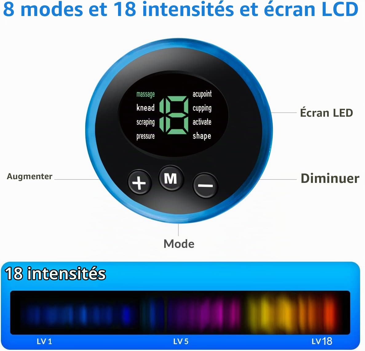 Électrostimulateur pour abdominaux, électrostimulateur musculaire, stimulateur EMS, ceinture tonifiante abdominale USB, ceinture abdominale pour des muscles abdominaux minces et toniques, abdomen/bras