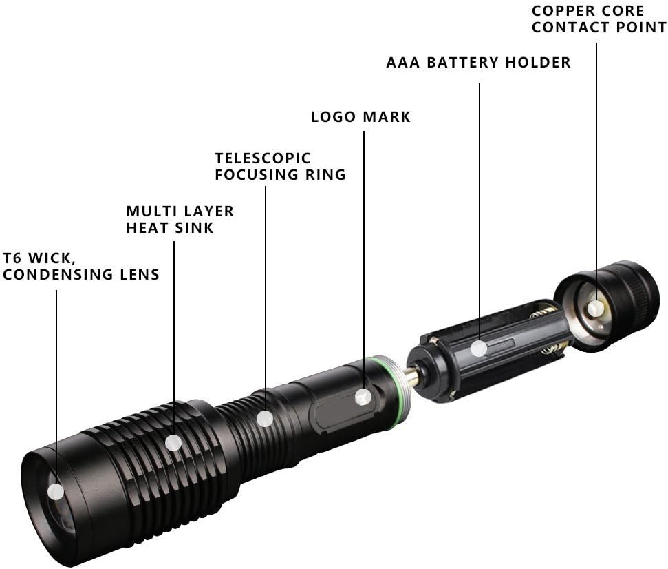 NAVIGATOR 1165 Portable Ultra Bright Handheld LED Flashlight with Adjustable Focus and 5 Light Modes, Outdoor Water Resistant Torch, Powered Tactical Flashlight for Camping Hiking etc Battery Included