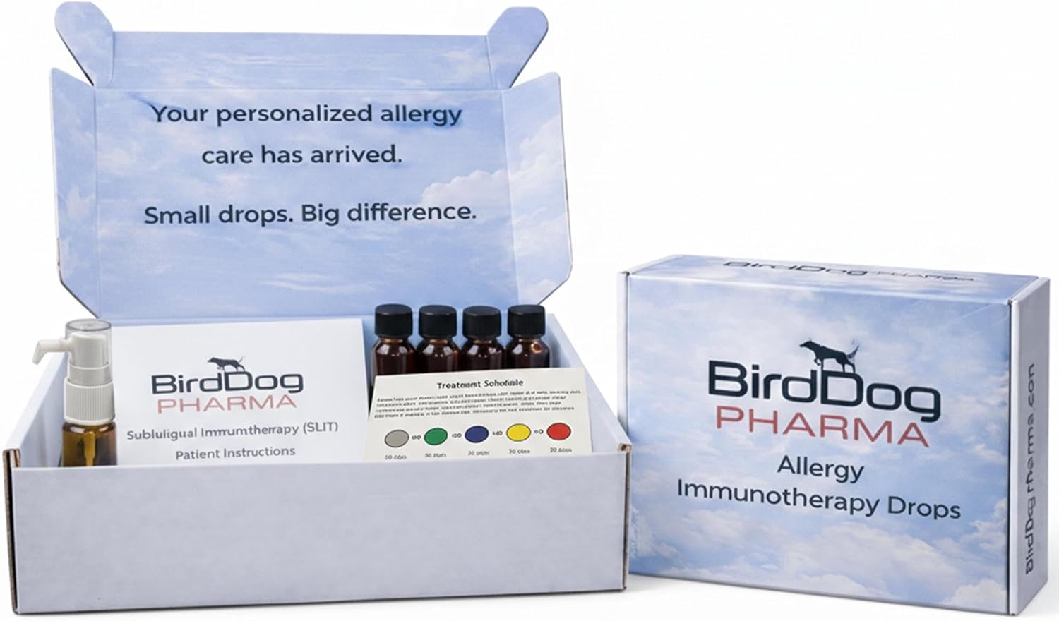 At-Home Allergy Drops for Adults & Kids – Sublingual, Needle-Free Allergy Support – Custom & Regional Formulas for Environmental Allergens - One Year Supply