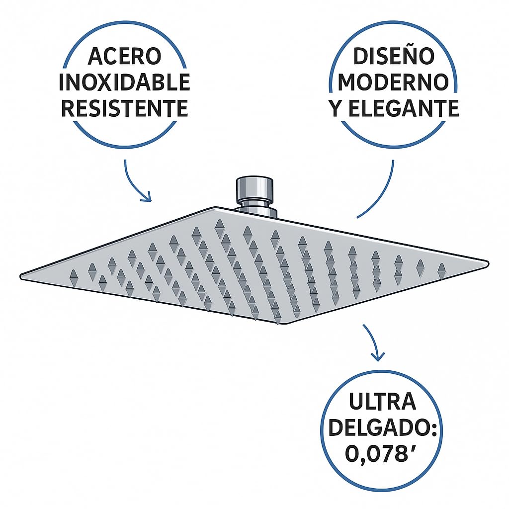 Kallä – Rociador de Ducha Extraplano Cuadrado o Redondo – Universal, Alta Presión y Antical – Acero Inoxidable, Diseño Moderno – Disponible en 20, 25, 30 y 40 cm (Cuadrado, 40 cm)